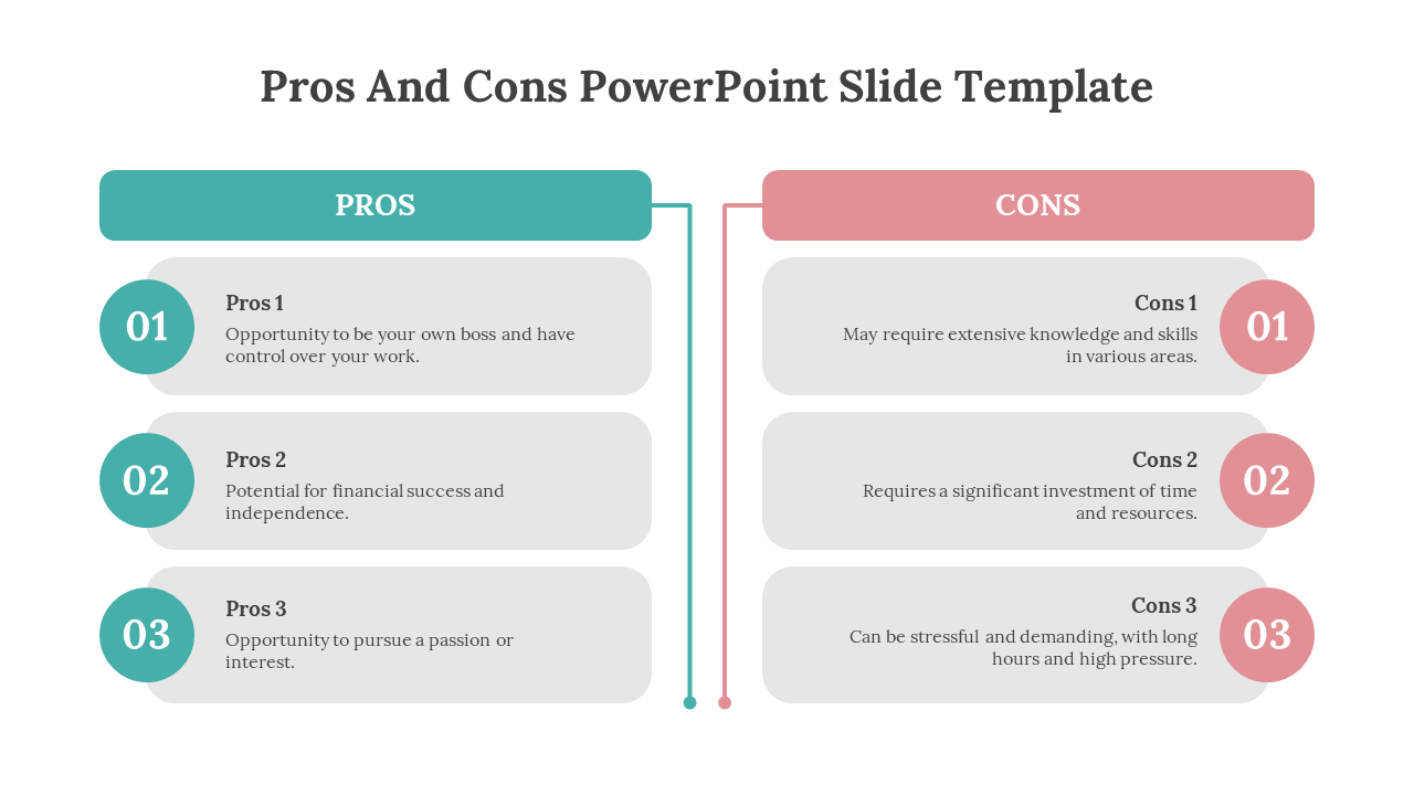 Pros and Cons PowerPoint slide in teal and pink color with text descriptions on a white backdrop.
