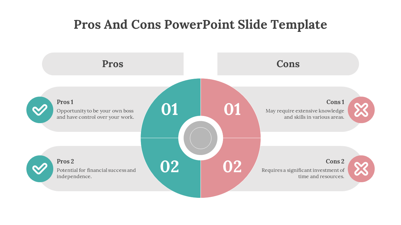Pros and Cons PowerPoint template in teal with checkmarks and pink with X marks, around a central graphic.