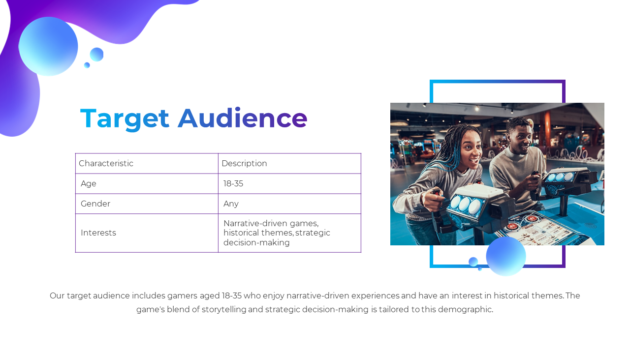 Slide shows the target audience for a game, with a table outlining age, gender, and interests, with an image of two people.