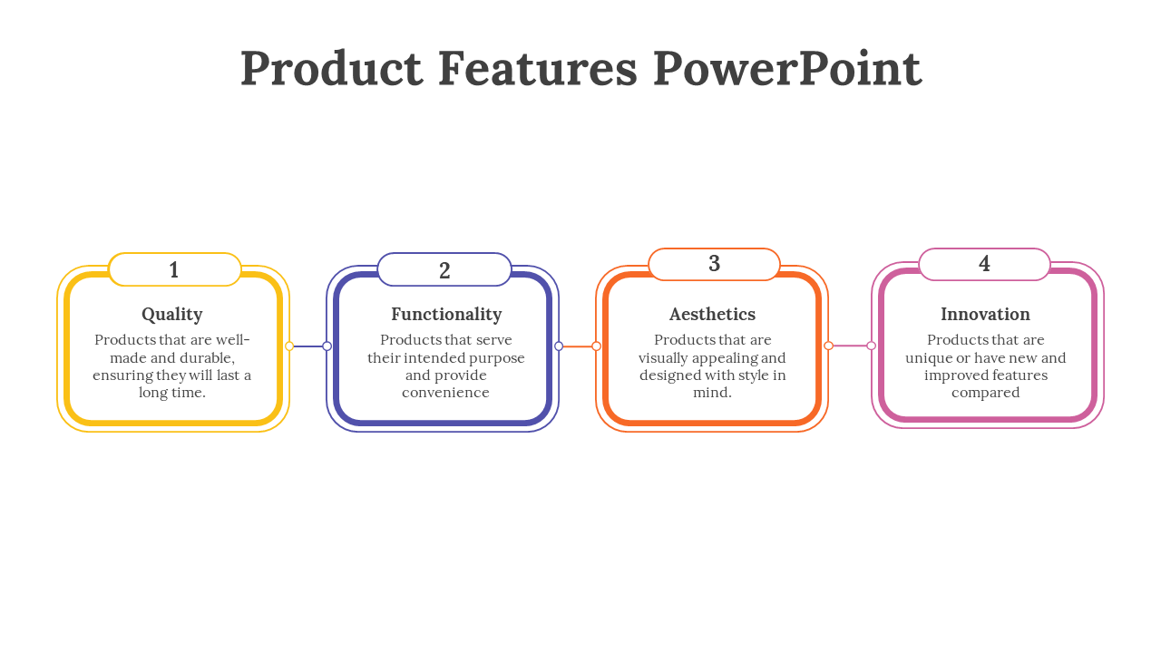  Slide with four boxes outlined in yellow, blue, orange, and pink, connected by lines, each labeled with product features.