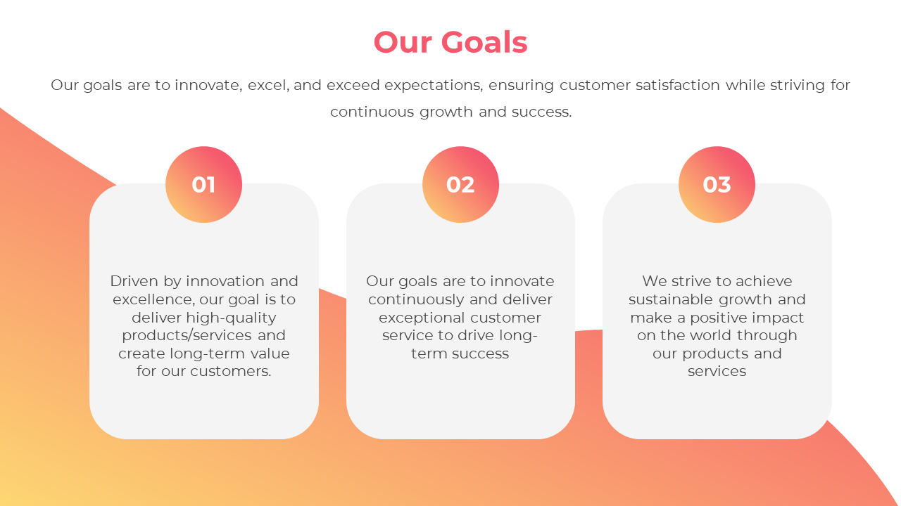 A presentation on company goals featuring three key objectives with text descriptions on an orange and white backdrop.