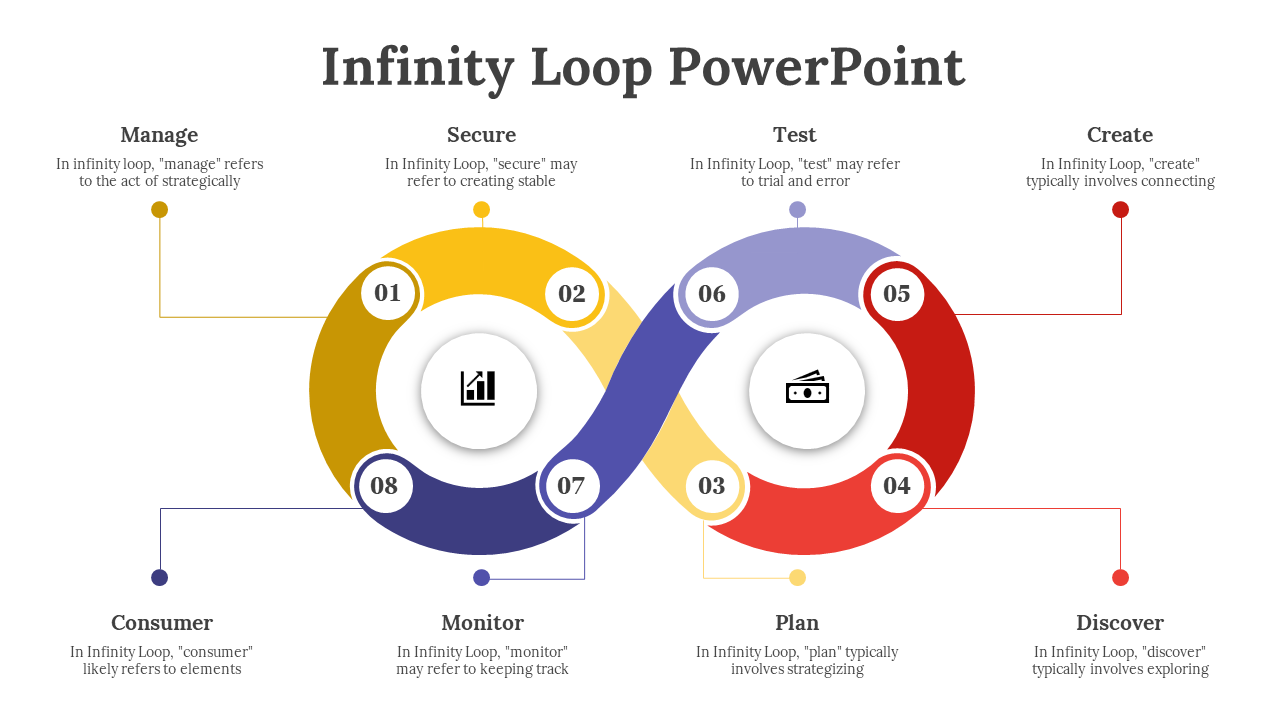 Colorful infinity loop with circular sections in yellow, purple, red, and blue, containing icons and eight numbered steps.