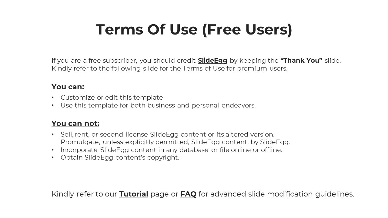 Slide with terms for free users, listing rights to edit templates and restrictions such as no resale and redistribution.