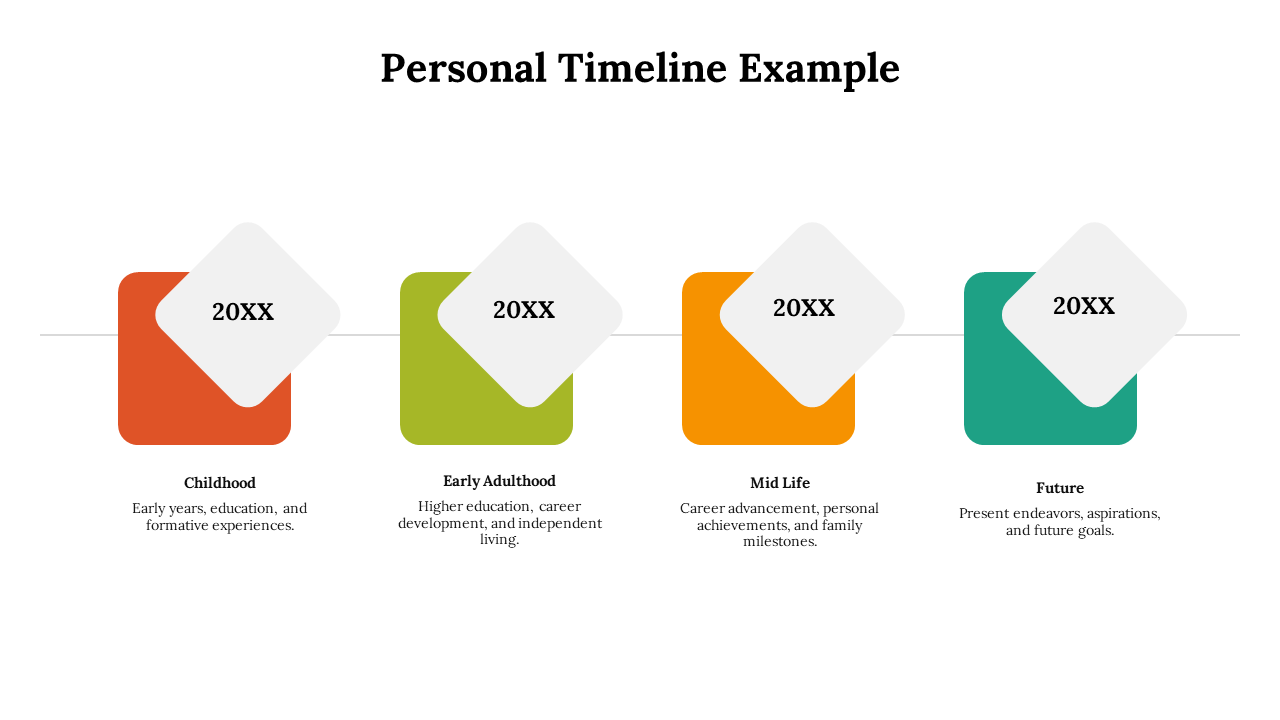Horizontal timeline with square boxes in red, green, orange, and teal, each containing gray diamond shaped year labels.