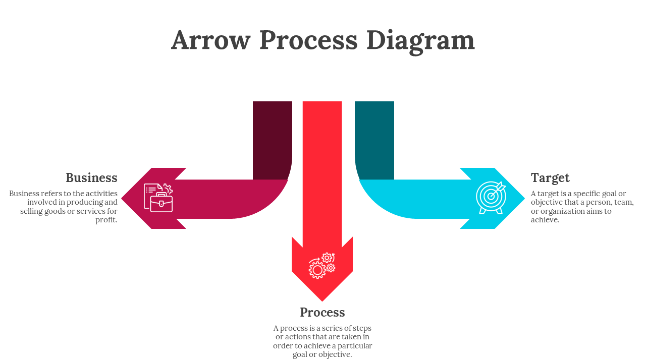 Slide with three arrows in pink, red, and blue, pointing in different directions with icons and labeled captions.
