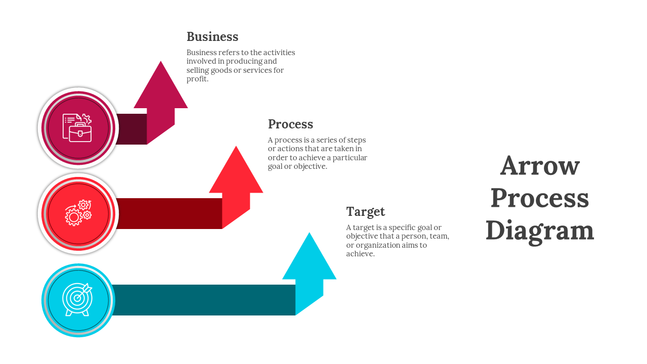 Vertical layout with three circular icons paired with upward arrows in pink, red, and blue, each with business concepts.
