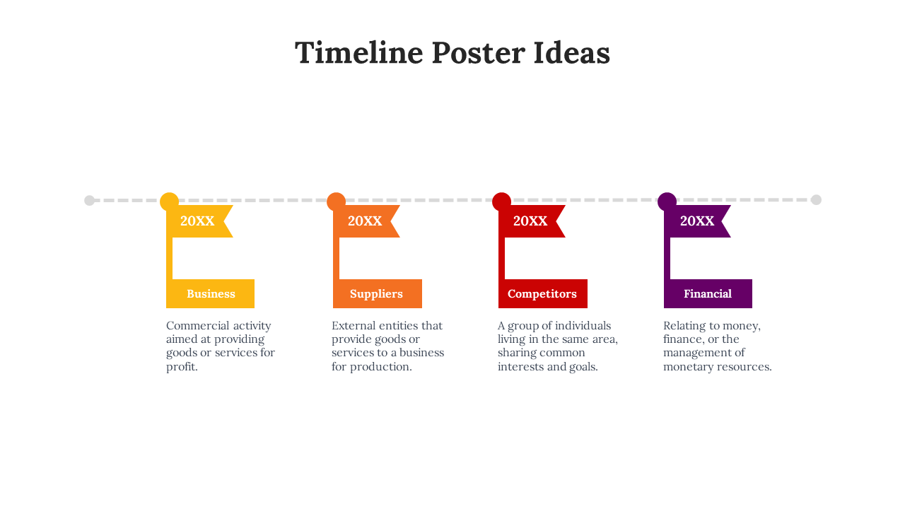 Timeline with four flag like shapes in yellow, orange, red, and purple, each containing text and placed along a dotted line.