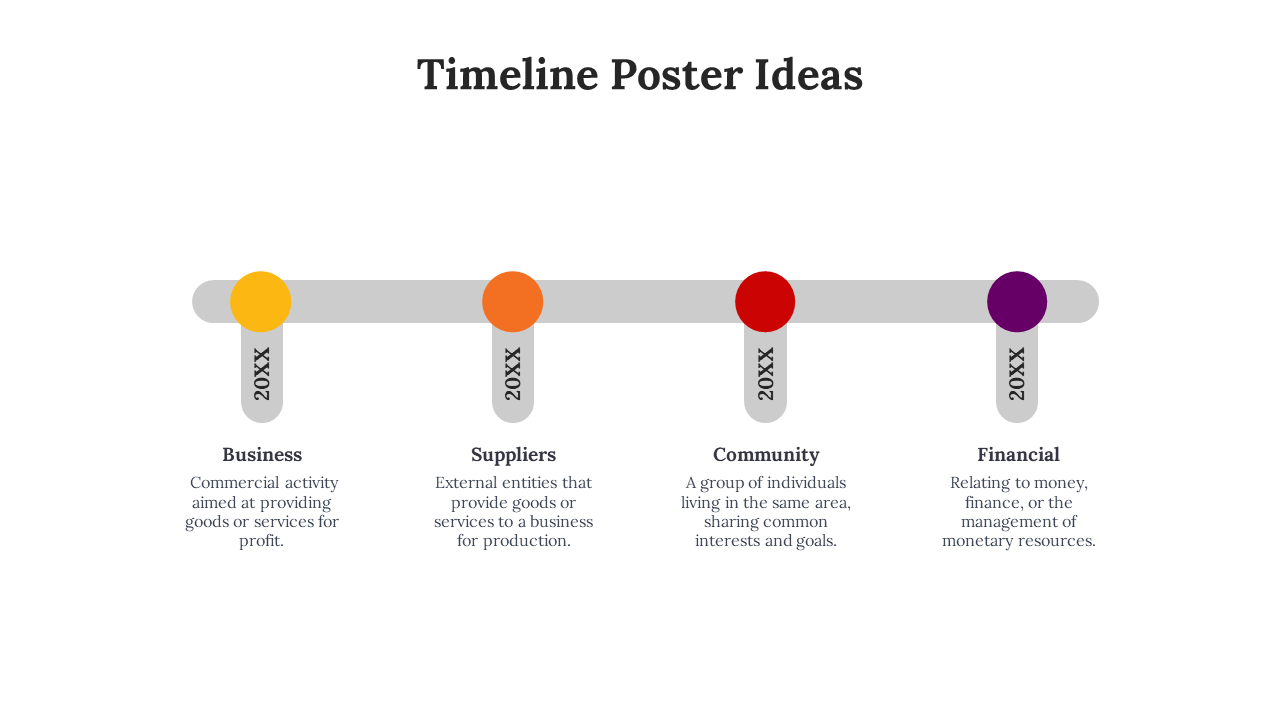 Timeline poster with four dots in yellow, orange, red, and purple, placed along a gray line, each with a description below.