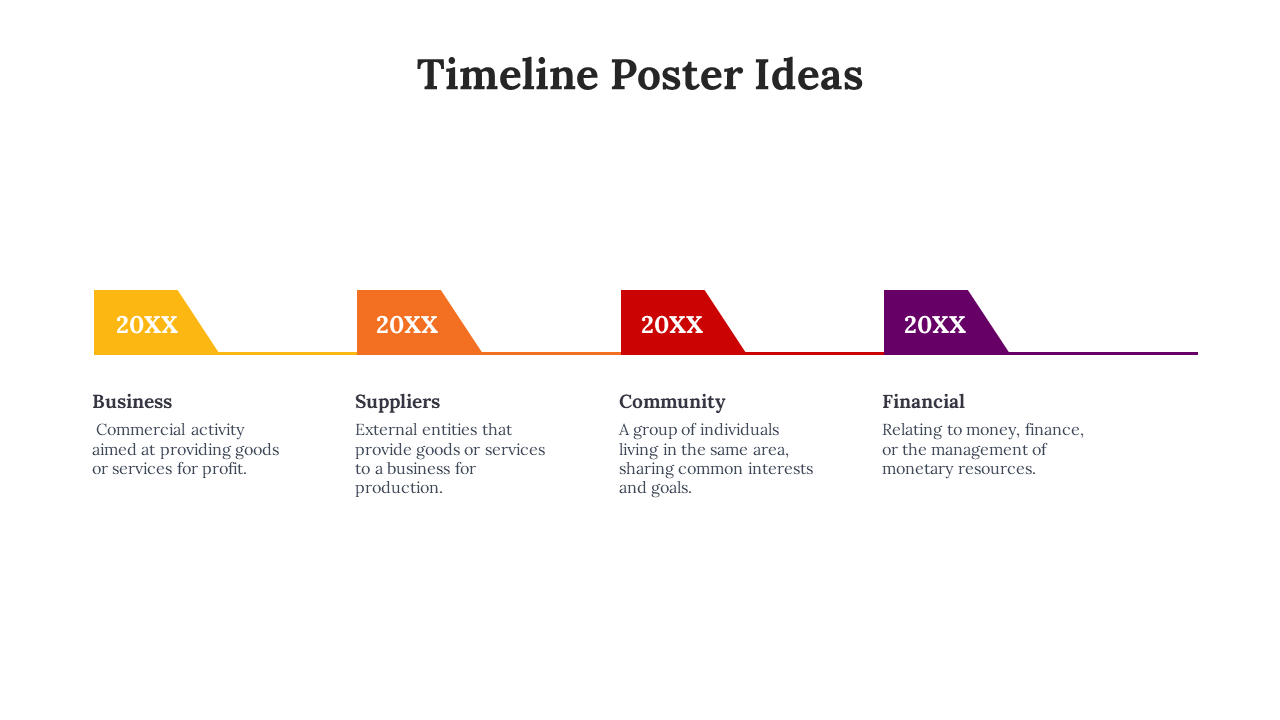 Horizontal timeline with four colored year labels in yellow, orange, red, and purple, each containing text below.