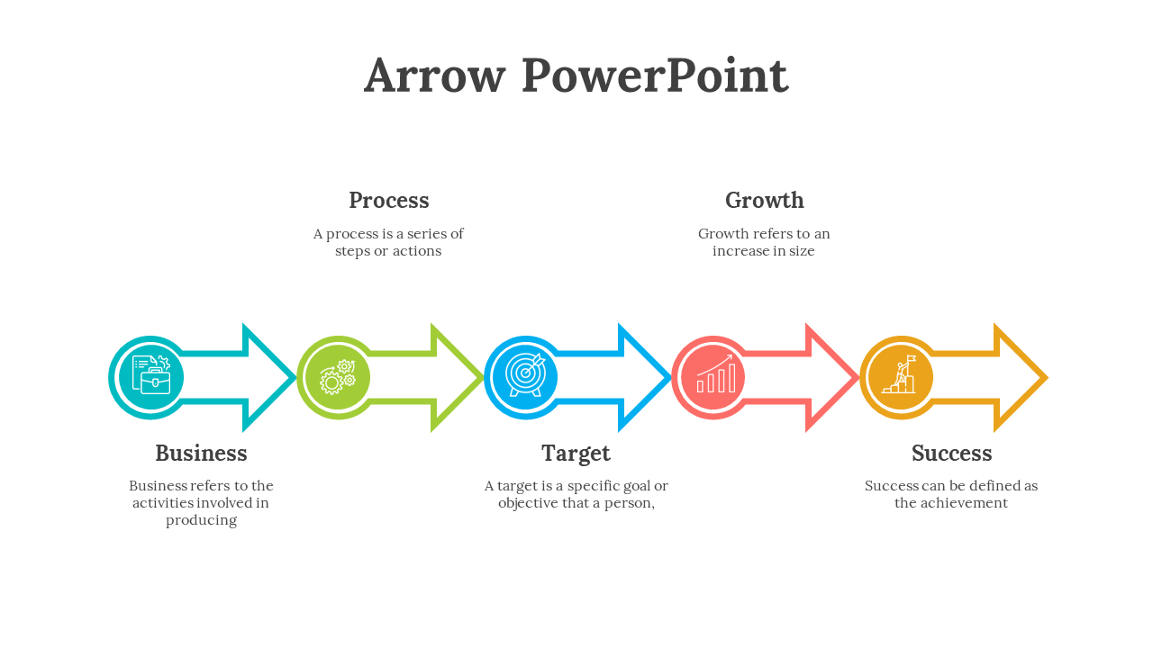 Slide with four arrows in teal, green, blue, red, and yellow, each containing circular icon and description.