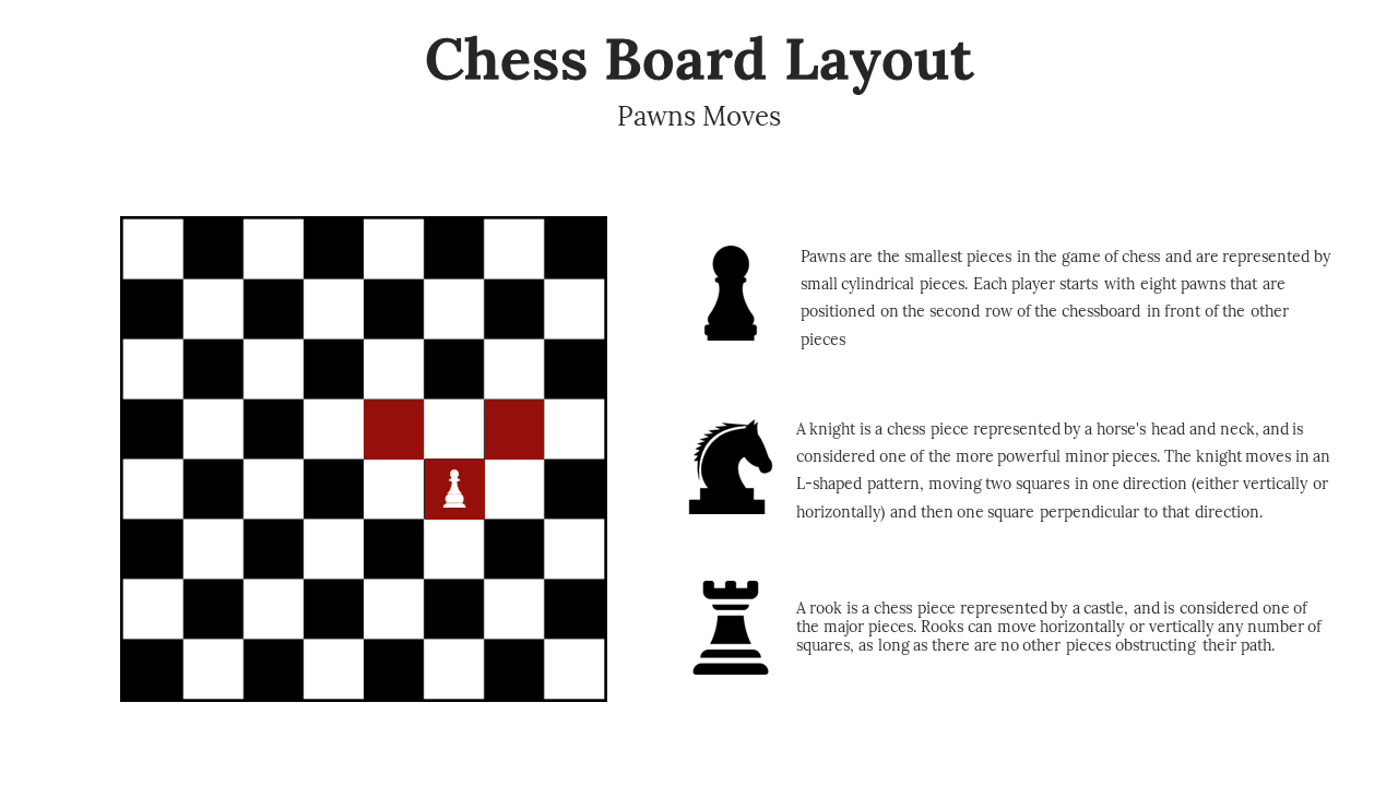 Chessboard layout showing pawn movement with a red highlighted square, and three pieces with text on the right.