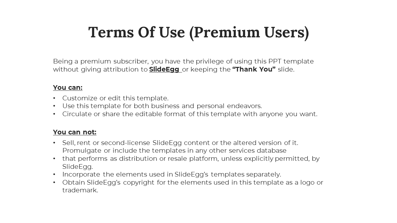 Terms of use slide for premium users detailing allowed and restricted actions, with links to tutorial and FAQ.