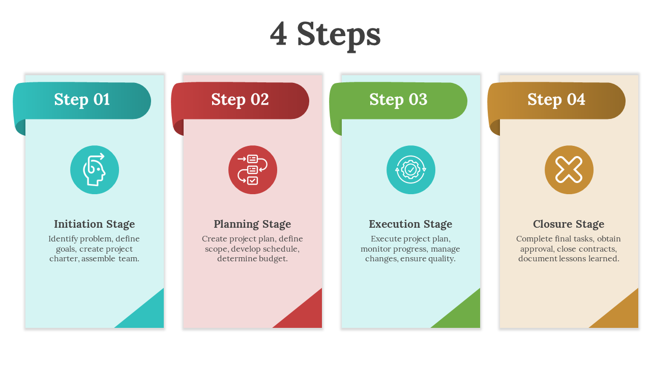 Four steps in colorful vertical rectangles in teal, red, green, and brown, each with an icon and text.