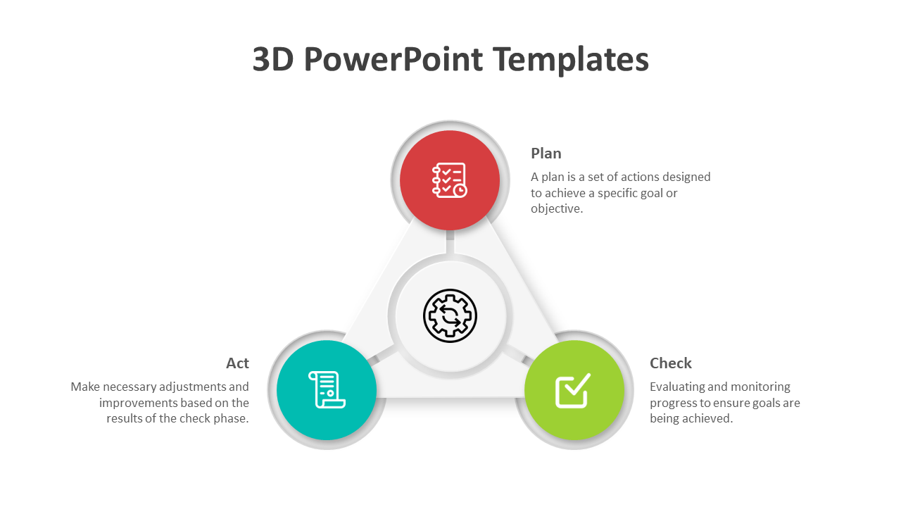 Three circular 3D icons in red, green, and teal, arranged in a triangular layout, with corresponding descriptions.