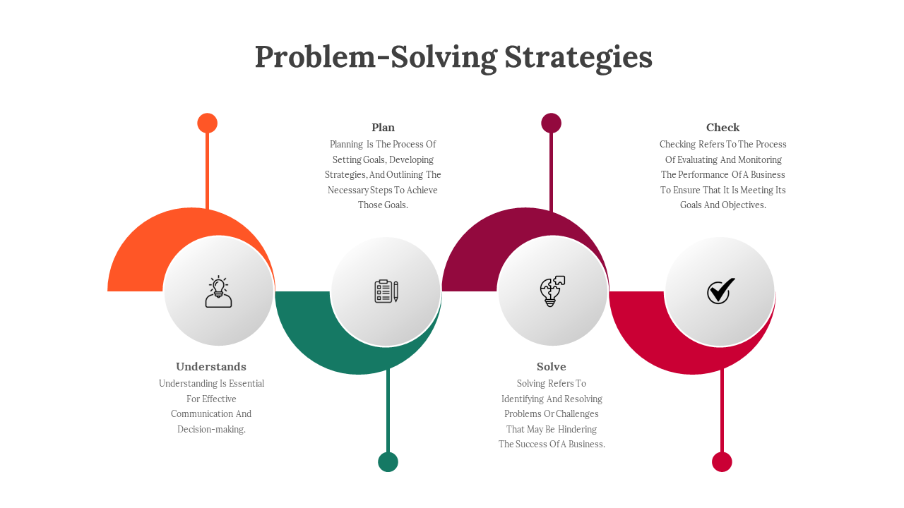 Gray circular icons with colorful arc in in orange, green, purple, and red, each with text connected by a vertical line.
