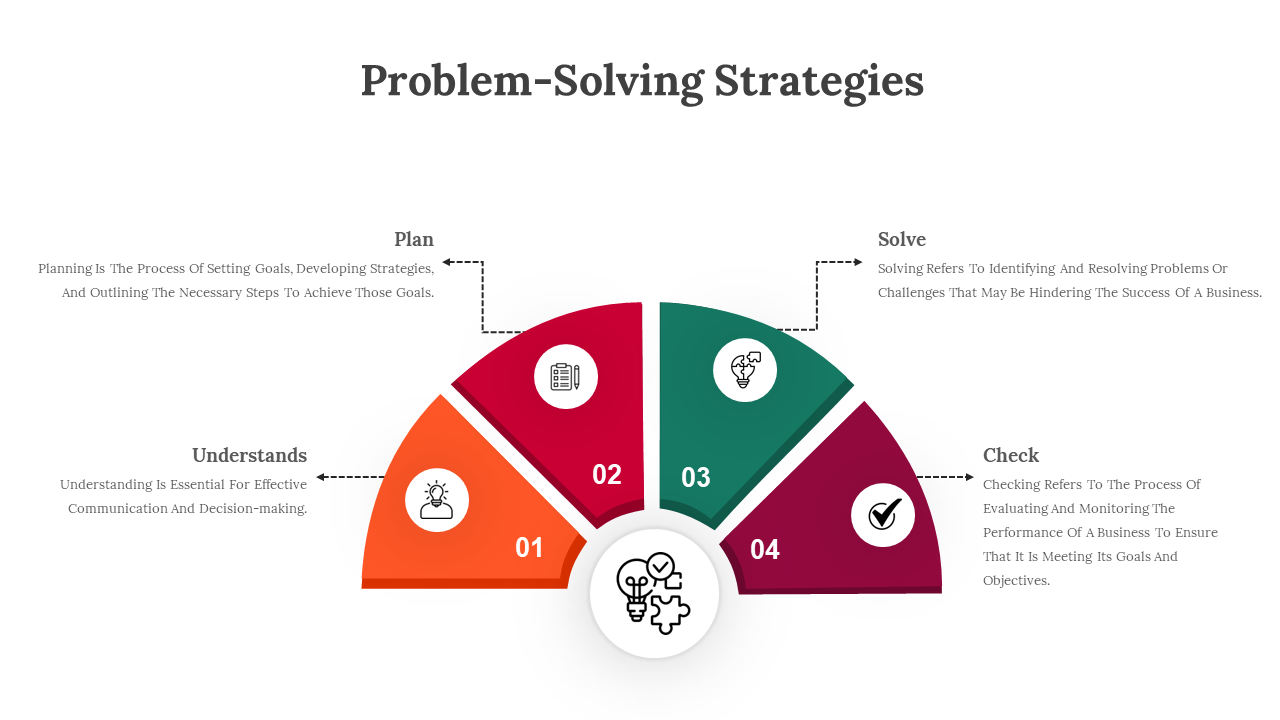 Semi circular segmented chart with four colored sections in orange, red, green, and purple, with icons and text.