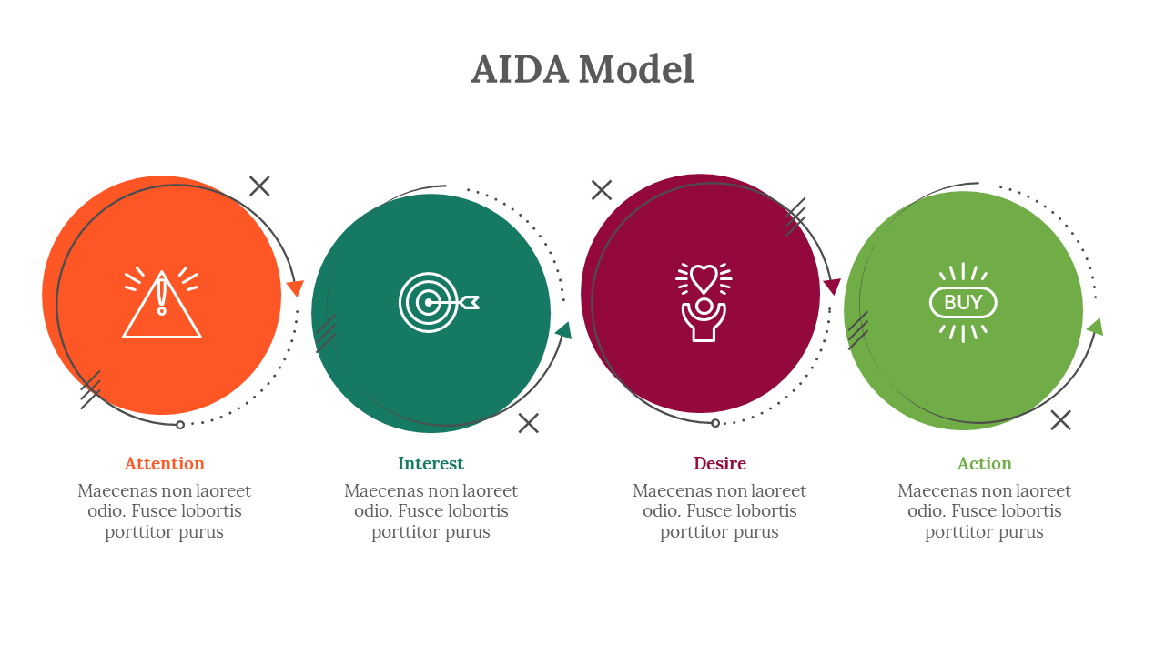 Four circular icons in orange, teal, red, and green, with dashed outlines, each containing text below.