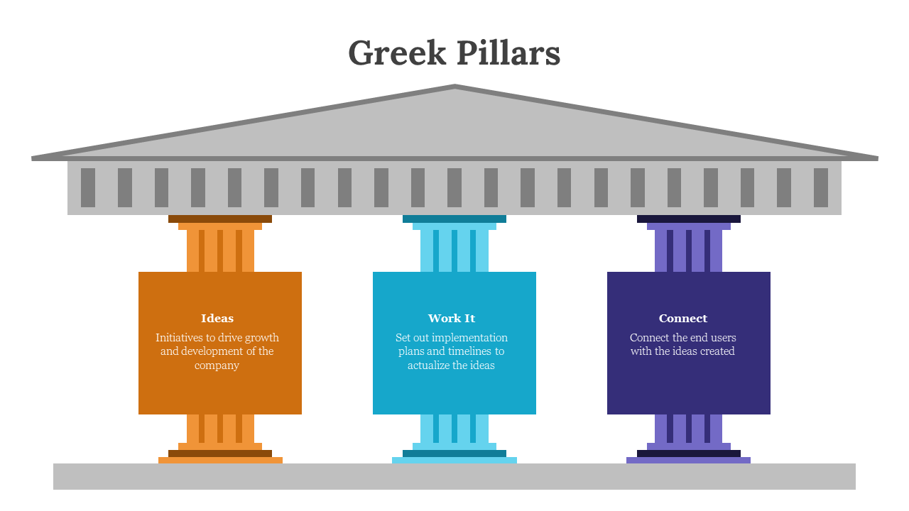Greek style building with three colorful pillars in orange, blue, and purple, each containing matching square text boxes.