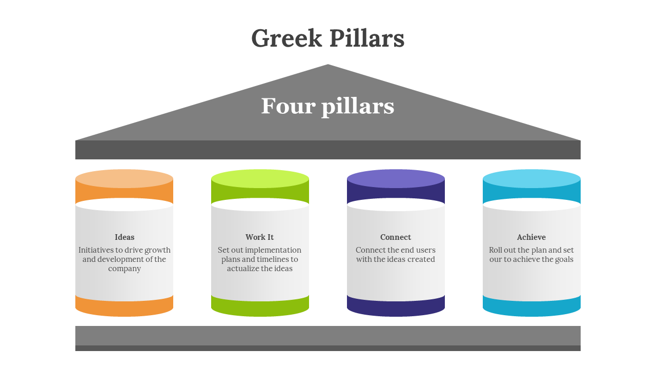Greek style building with four colorful cylindrical pillars in orange, green, purple, and blue, each labeled with a stage.