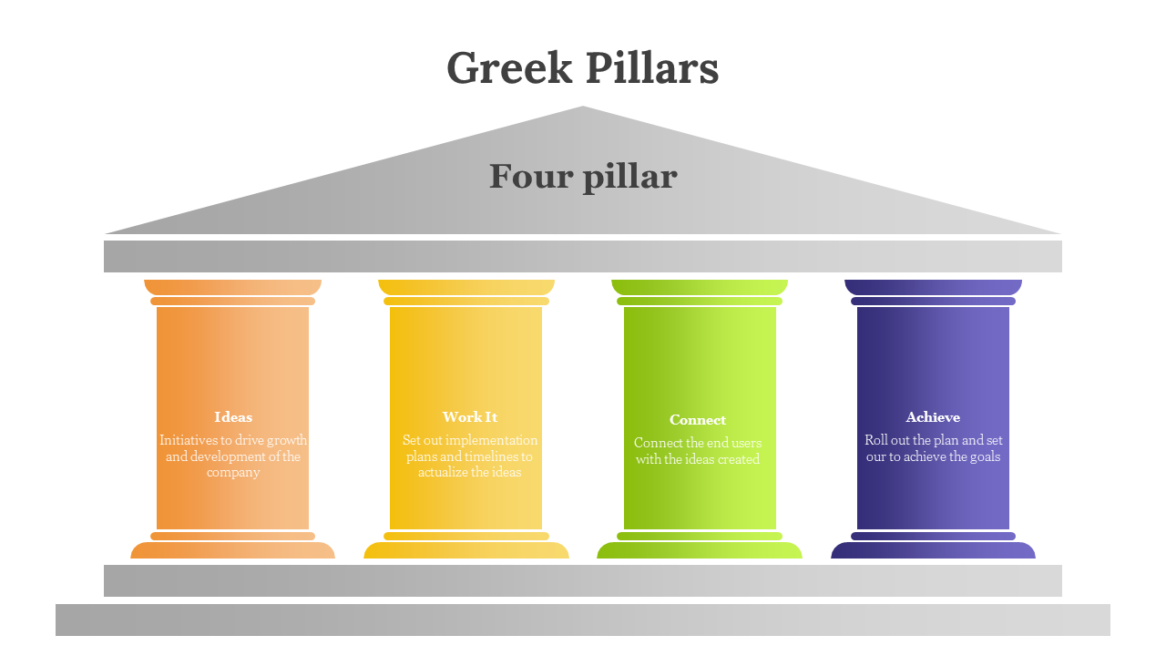 Four colorful pillars in orange, yellow, green, and purple, under a gray roof, labeled with text inside.