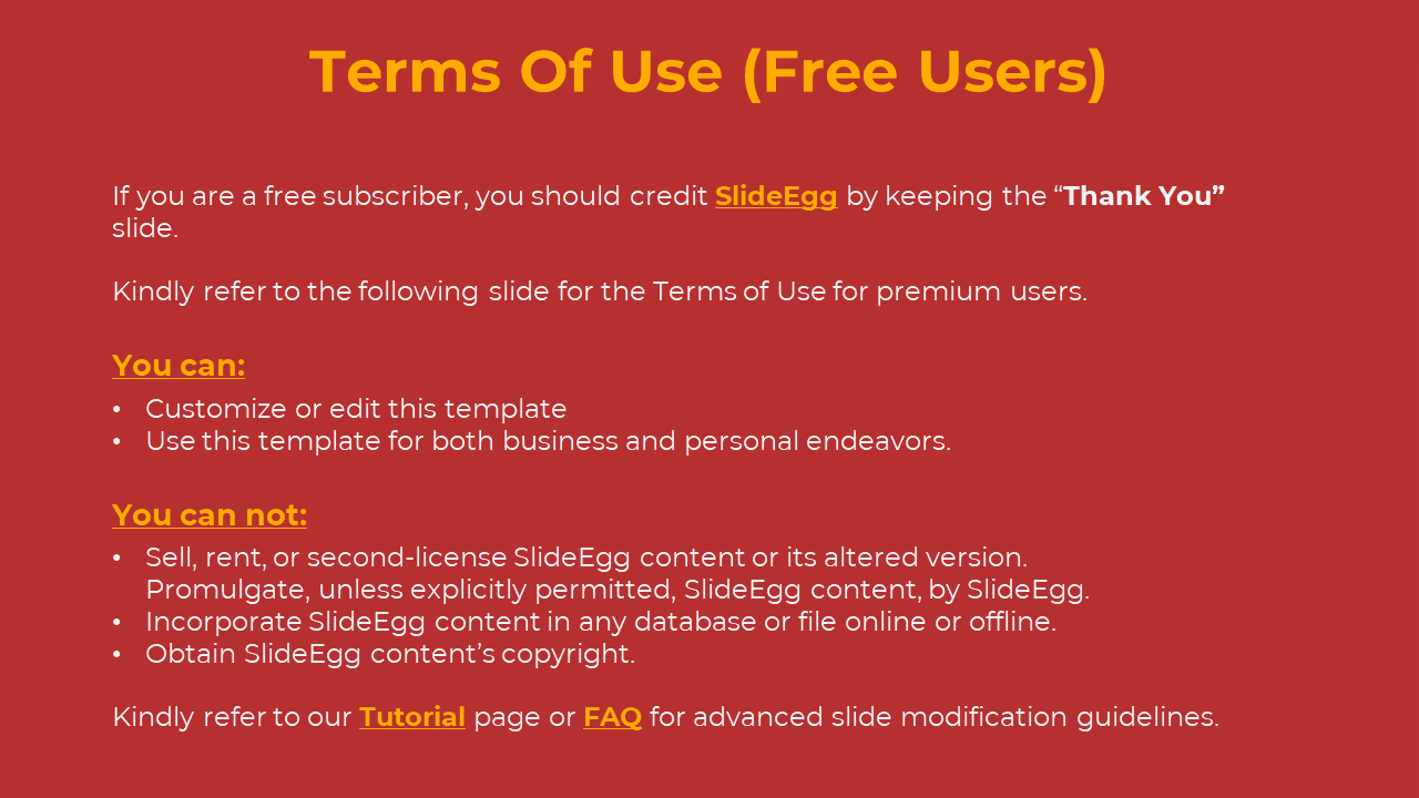Red background with yellow heading and subheadings, white text blocks for usage permissions and restrictions.