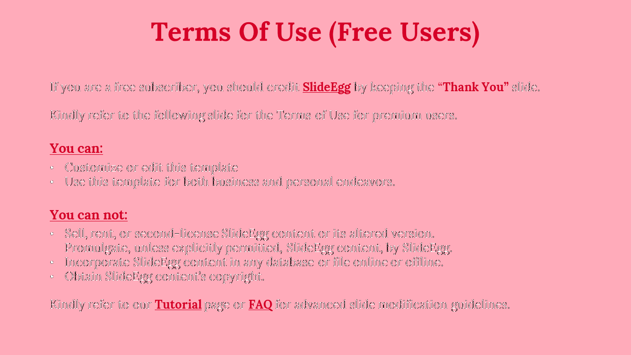 Terms of use for free users on a pink background, listing permissions like customization and restrictions.