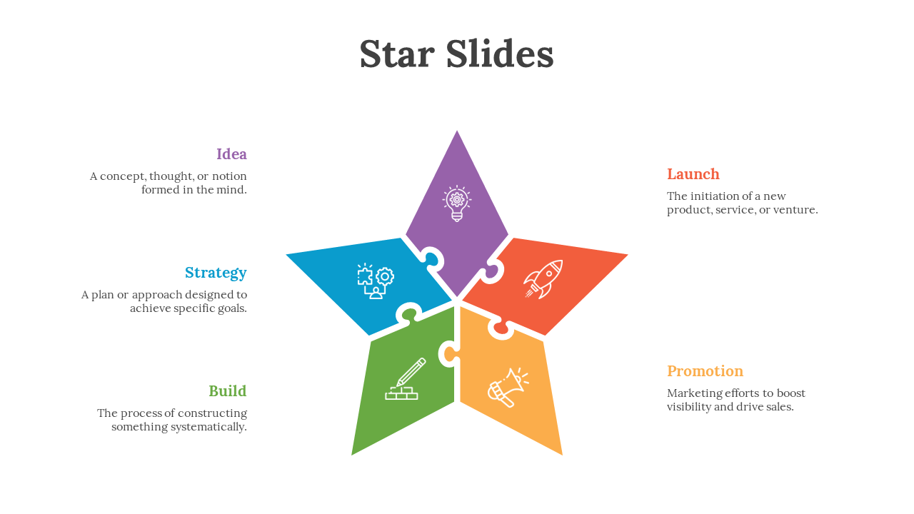 Central star shape made of five interlocking colored puzzle pieces in purple, orange, yellow, green, and blue, with text.