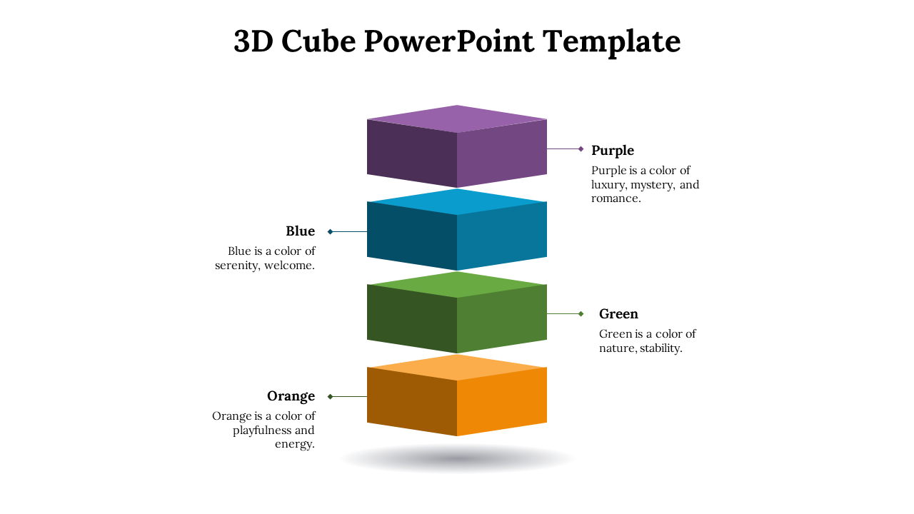 Four floating 3D cubes stacked vertically in orange, green, blue, and purple with side labels and descriptions.