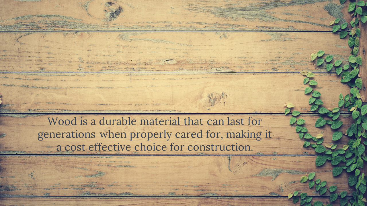 Light wooden plank background with green vines on right edge and centered black text about wood durability.