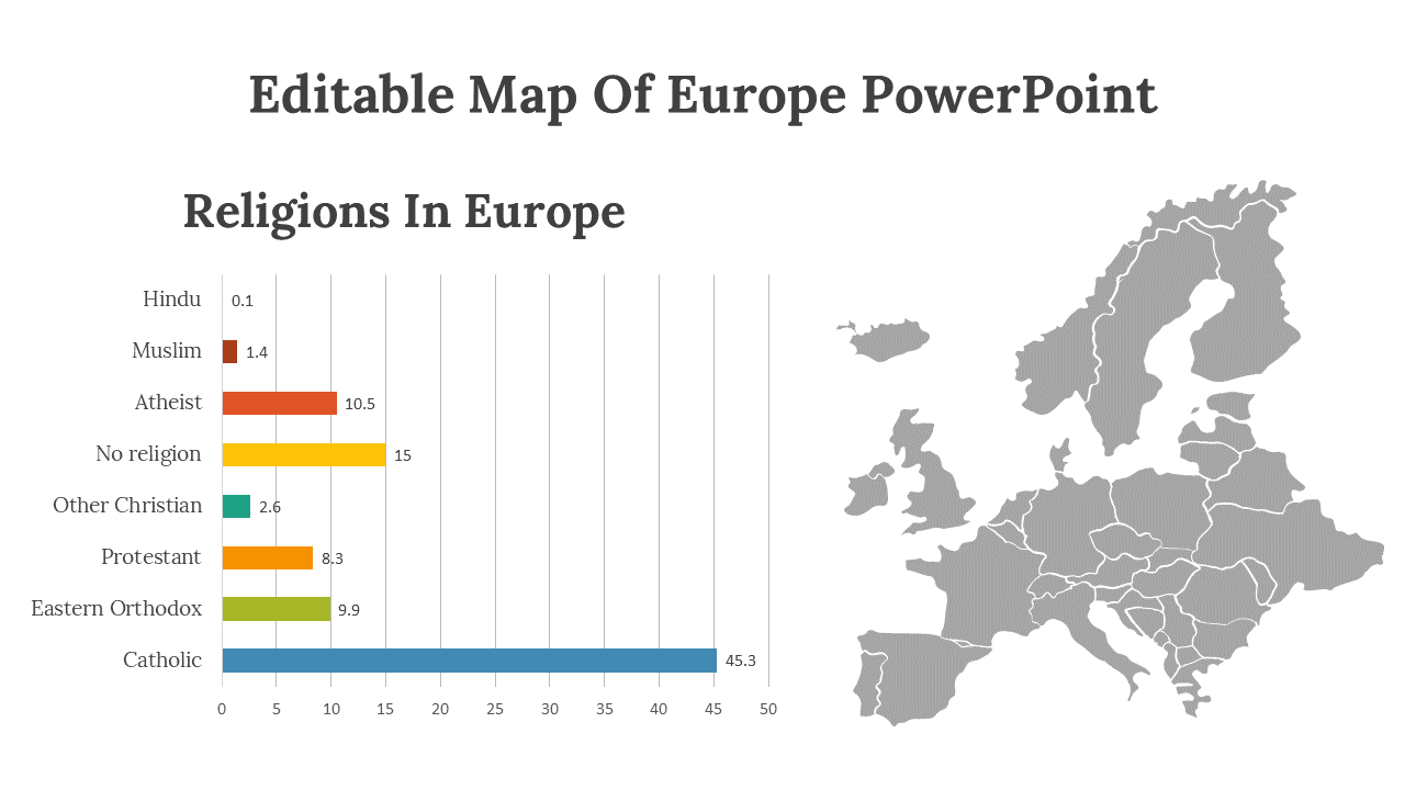 Slide with left aligned horizontal bars in blue, green, yellow, and orange shades and gray map with white outlines on right.