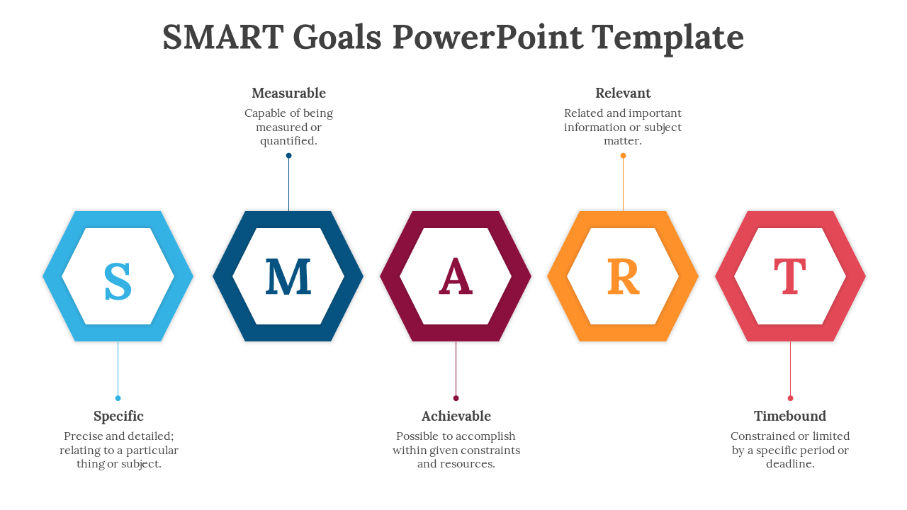 Five hexagons in blue, navy, red, yellow, and orange, with white centers, each labeled with SMART letters and definitions.