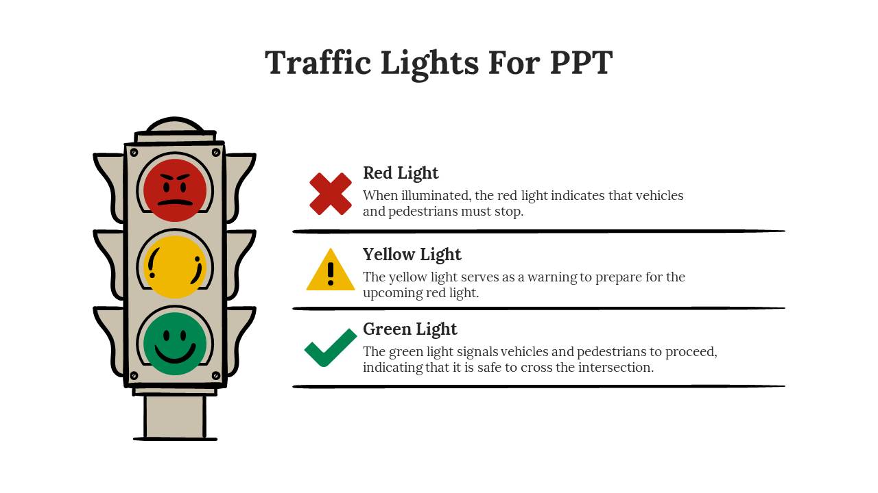 Vertical traffic light with red, yellow, green faces, each linked to colored symbol and matching text on the right.