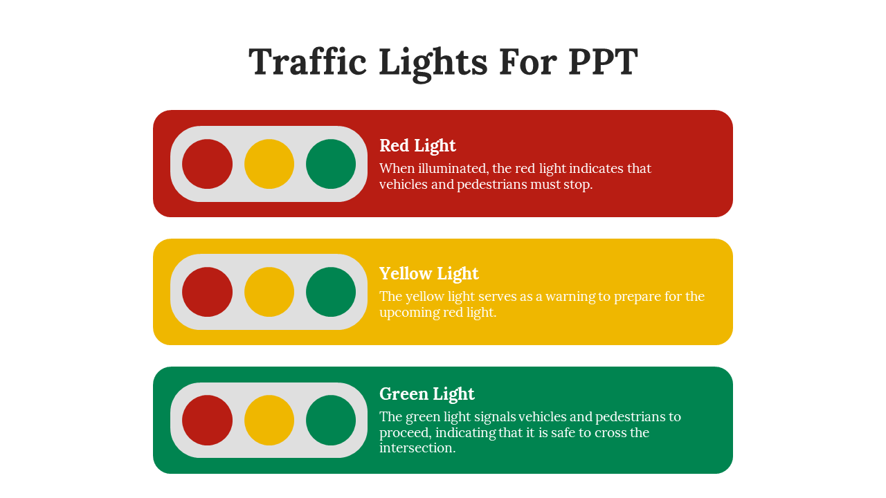 Three horizontal blocks in red, yellow, green with traffic light icons on left and white descriptions on right.