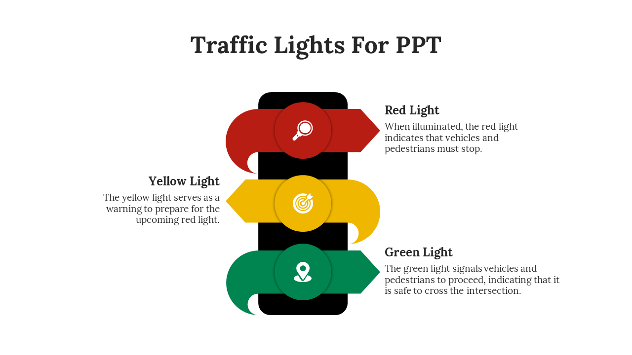 Vertical traffic light with red, yellow, green circular icons and curved arrows extending left and right with text.