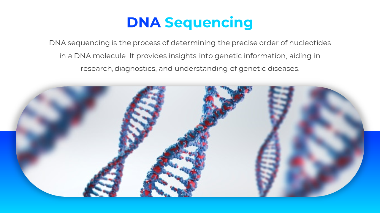 Centered title and text above a rounded image of red and blue DNA strands on white background with blue gradient footer.