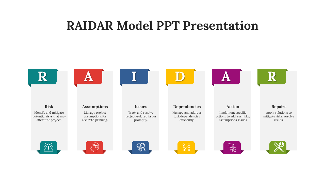 Six vertical, rectangular banners with colored tabs in teal, red, blue, yellow, purple, and green, showing RAIDAR model.