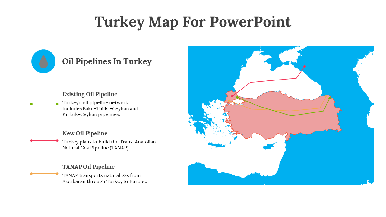 Turkey map with color coded oil and gas pipelines over a pink land area and blue sea background, and three text points.