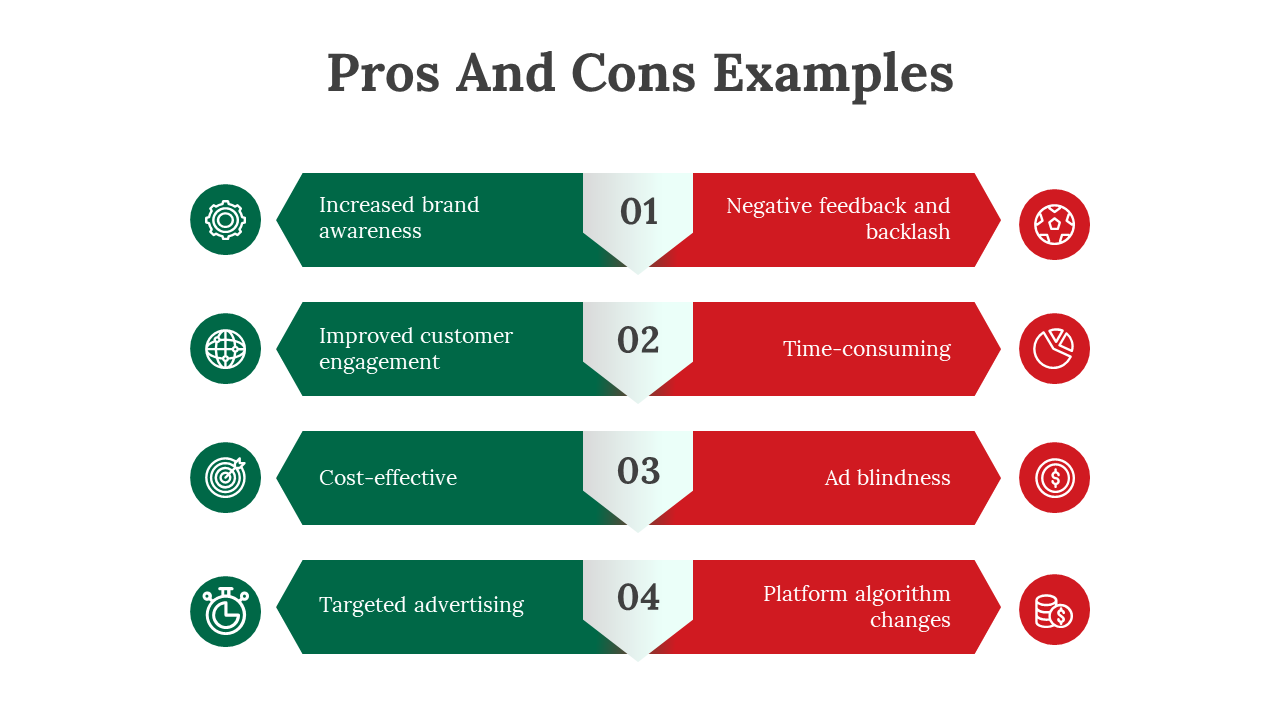 Four green and red horizontal arrow bars with center pointed numbered sections, and circular icons on both sides.
