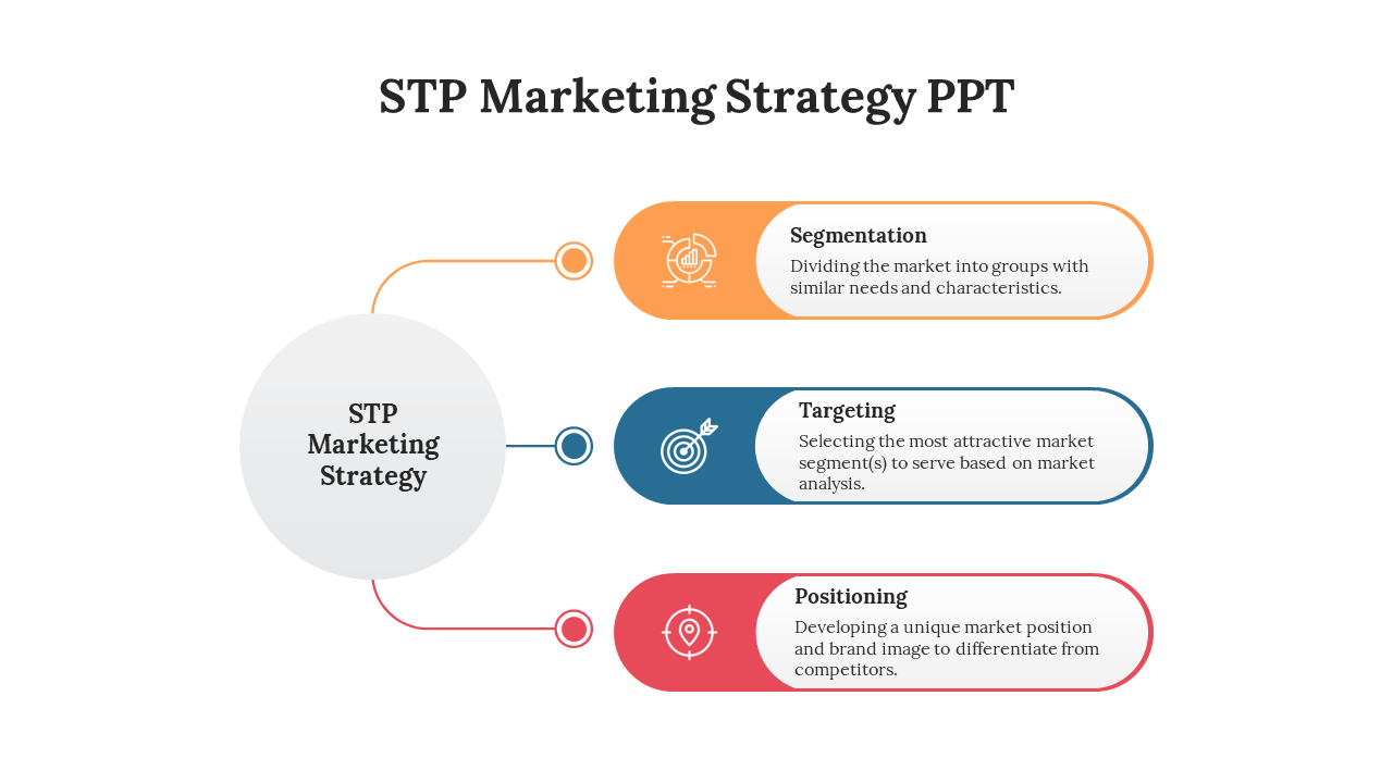 Circular center labeled strategy, connected to orange, blue, and red rounded blocks with icons and STP text.