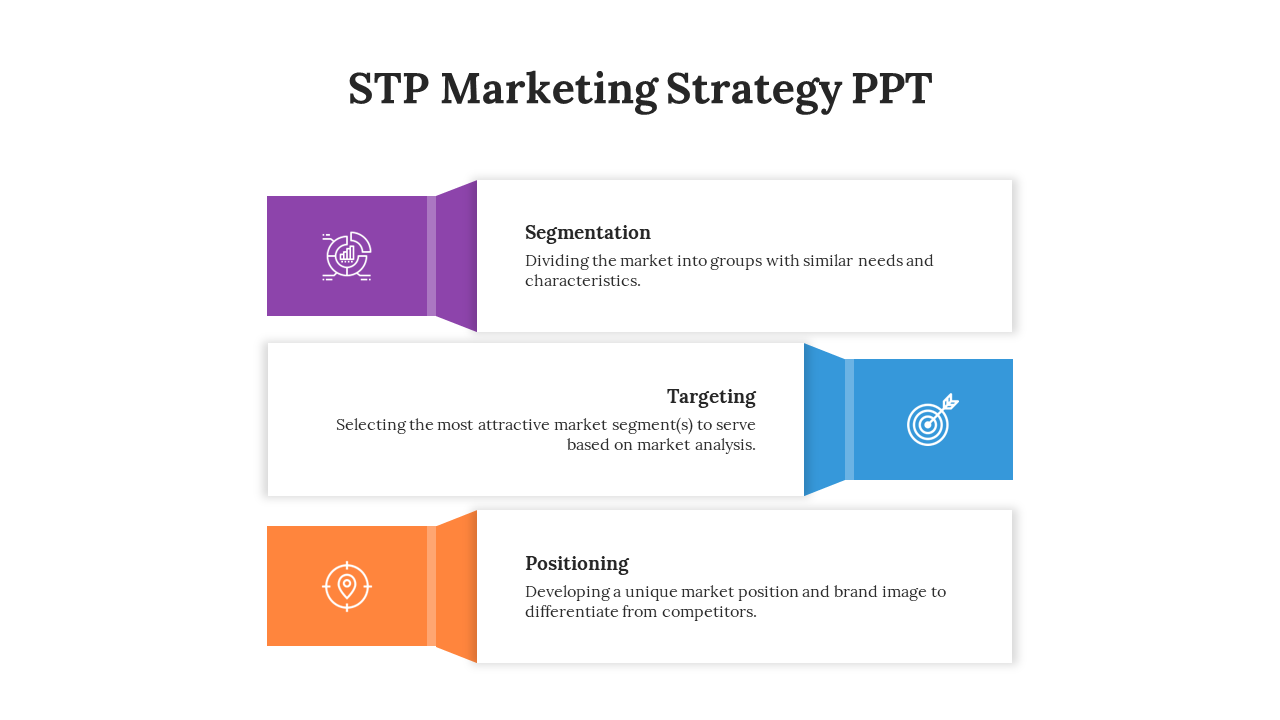 Three horizontal blocks with purple, blue, and orange tags on sides, each pointing to white boxes with STP text.
