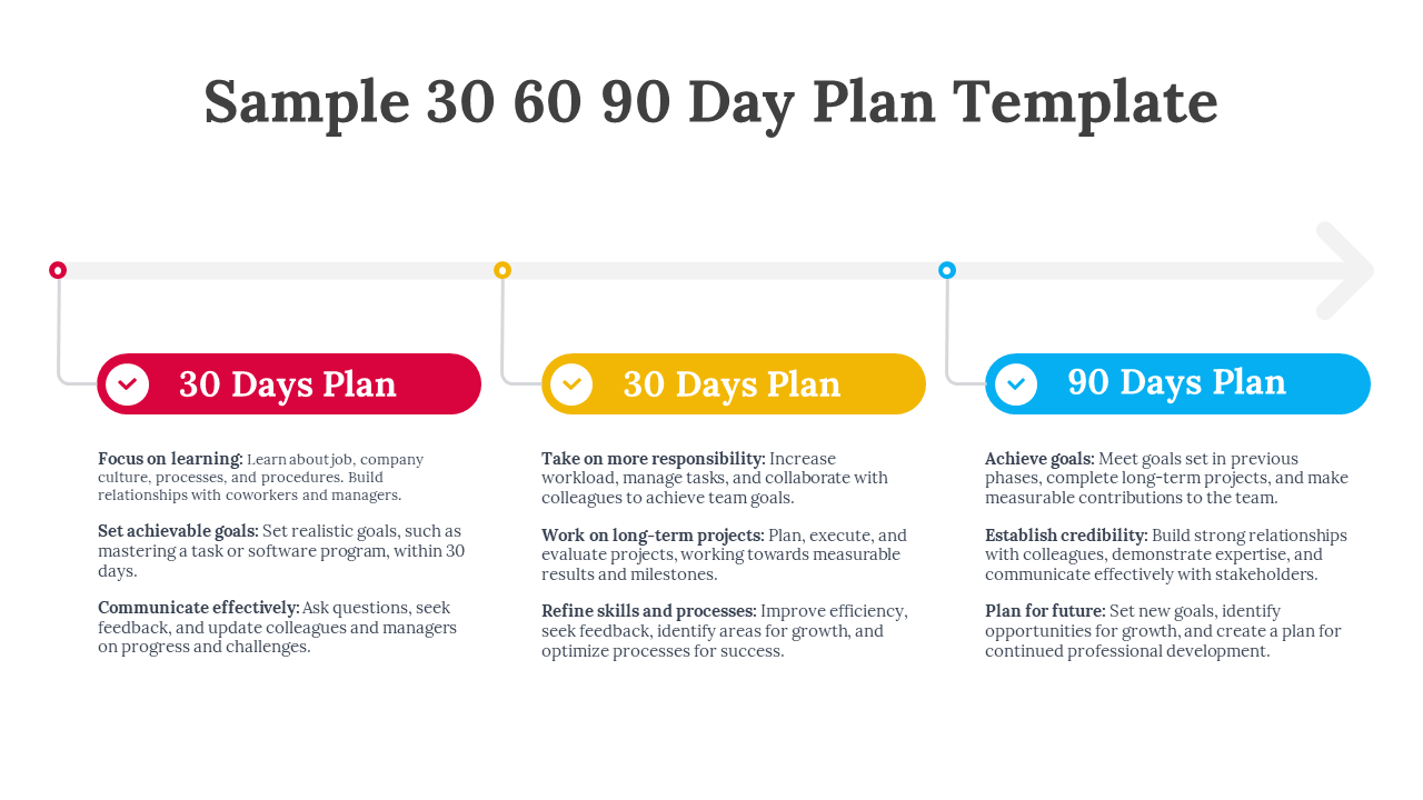 Gray arrow with three colorful sections for 30, 60, and 90 days plan, featuring red, yellow, and blue rounded boxes.