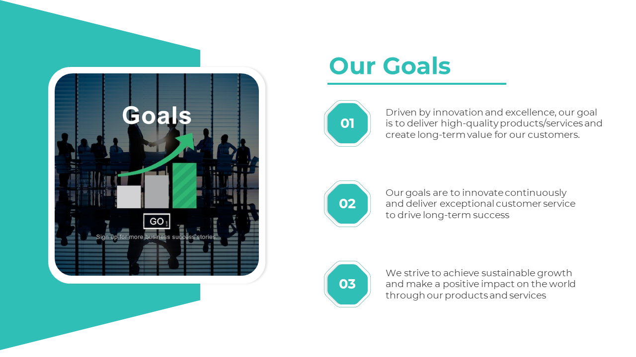Our goals slide features a graph and a handshake, with text descriptions on a white and green backdrop.
