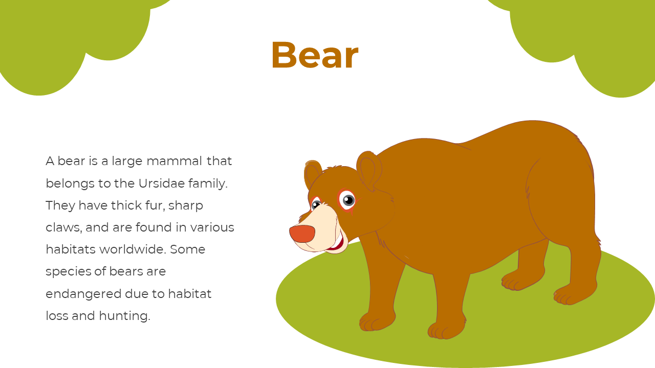 Animated bear with thick brown fur and a smiling face, positioned on a green oval base under foliage.