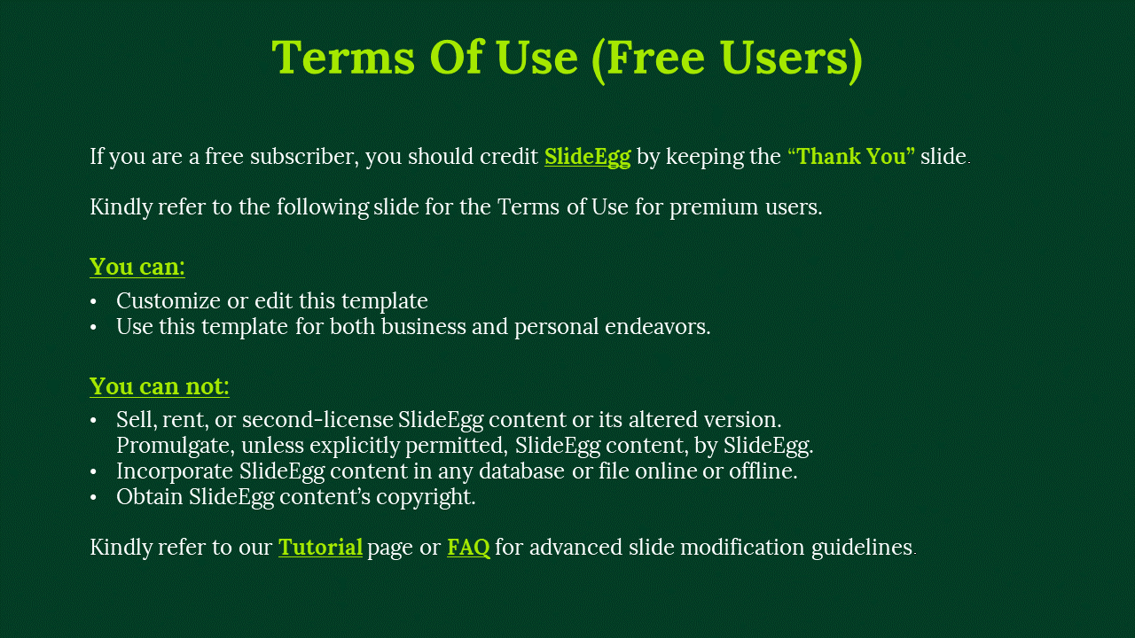 Light green text outlines terms of use for free users, with two bullet point sections, on a dark green background.