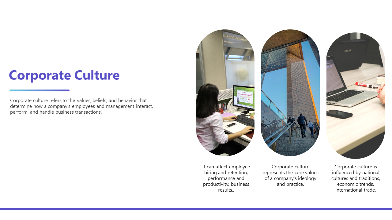 Corporate culture presentation slide shows a woman working at a desk, a group walking upstairs, and a person using a laptop.