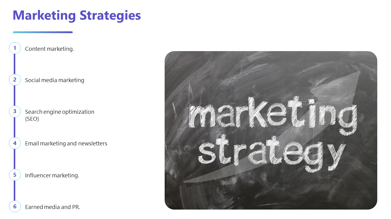 Marketing strategies slide featuring key tactics on a white backdrop and text written on a blackboard.