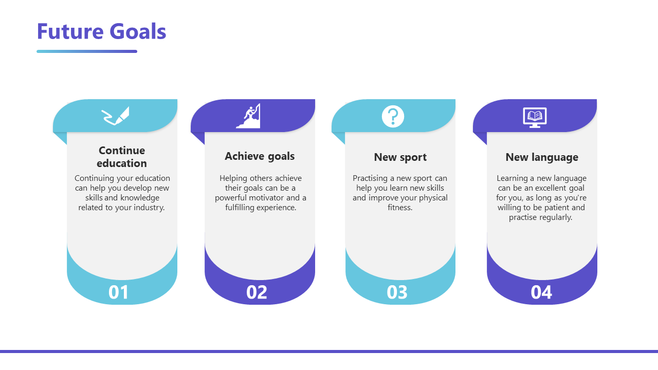Key future goals PPT slide with blue and violet color icons and text descriptions on a white backdrop.