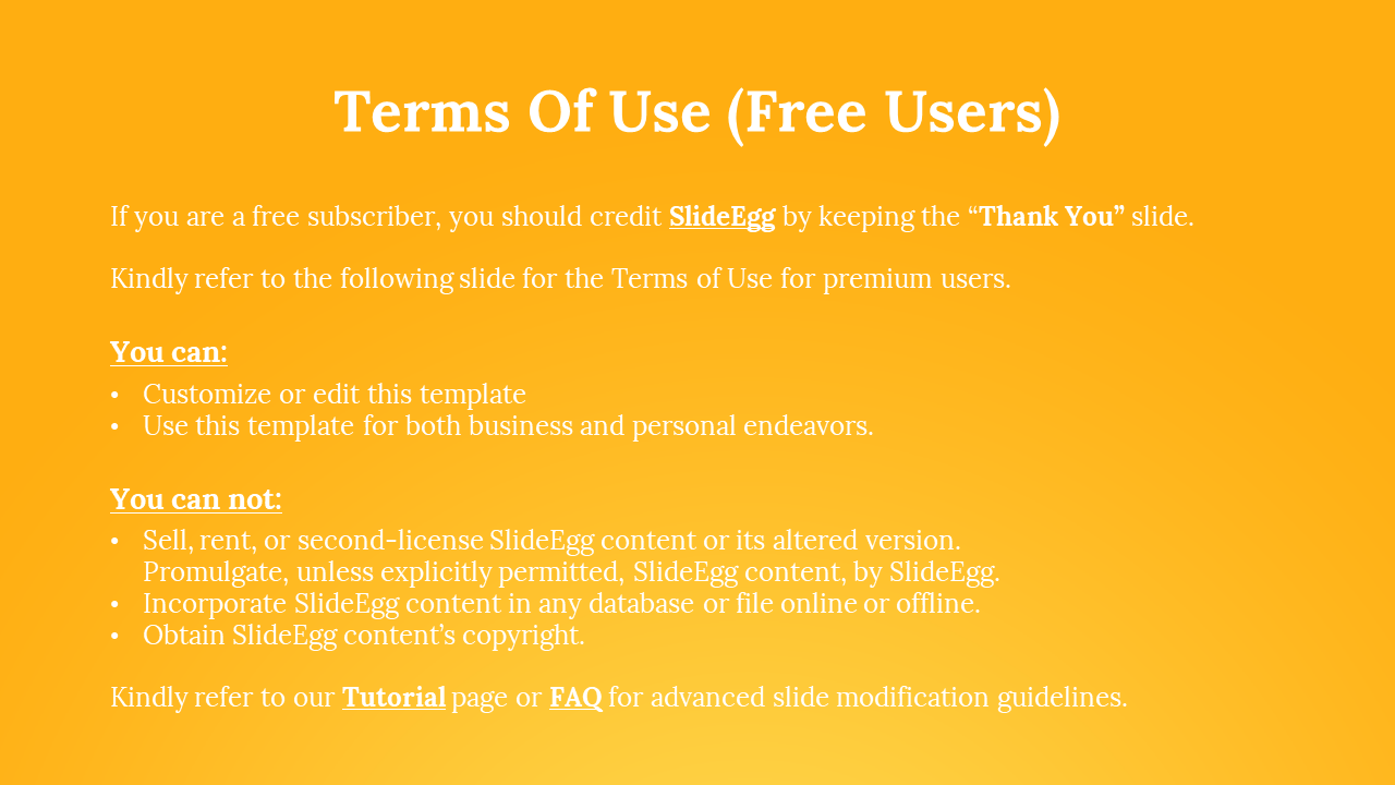 Orange gradient layout showing terms of use with usage rights in two sections of white text, tutorial and FAQ links below.