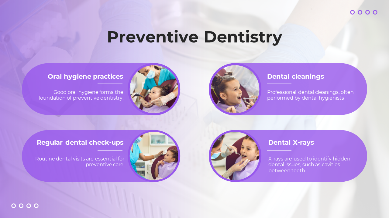 Light purple background with four rounded rectangles, each containing a circular dental photo and preventive dentistry text.