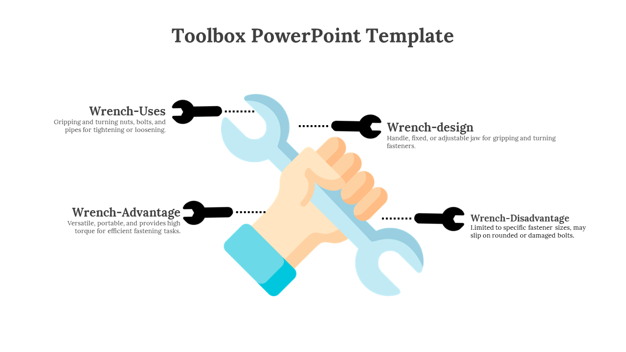 Illustration of a hand holding a blue wrench at center, with four black icons pointing to text, on a white background.